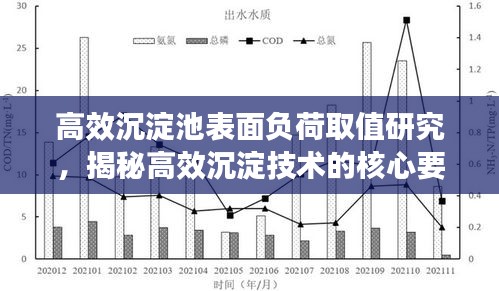 走马观花 第2页