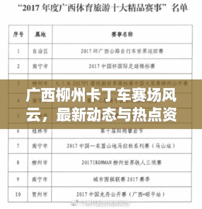 广西柳州卡丁车赛场风云，最新动态与热点资讯一网打尽