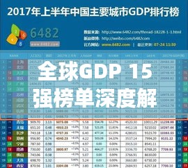 全球GDP 15强榜单深度解读