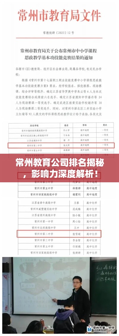 常州教育公司排名揭秘，影响力深度解析！