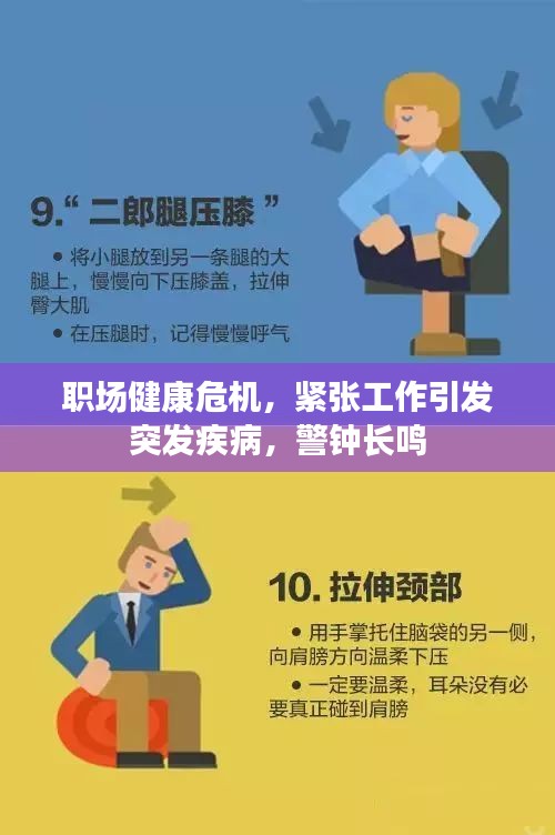 职场健康危机，紧张工作引发突发疾病，警钟长鸣