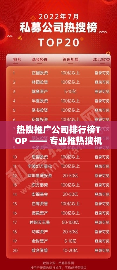 热搜推广公司排行榜TOP —— 专业推热搜机构一览