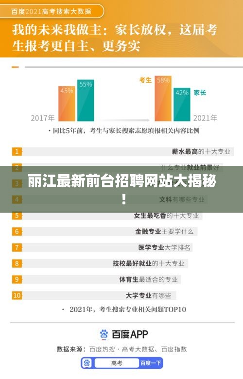 丽江最新前台招聘网站大揭秘！