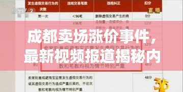 成都卖场涨价事件，最新视频报道揭秘内幕