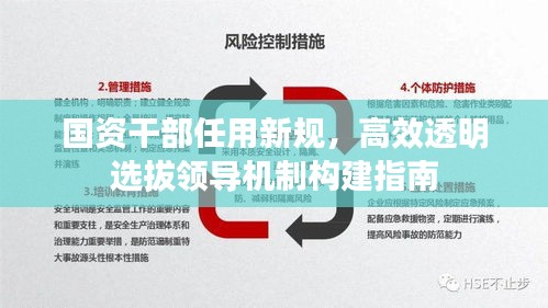 国资干部任用新规，高效透明选拔领导机制构建指南