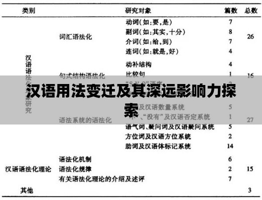 汉语用法变迁及其深远影响力探索