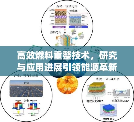 高效燃料重整技术，研究与应用进展引领能源革新