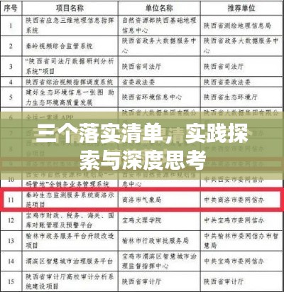 三个落实清单，实践探索与深度思考