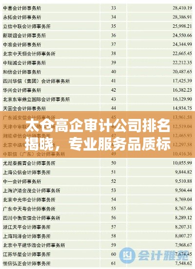 太仓高企审计公司排名揭晓，专业服务品质标杆榜单出炉！