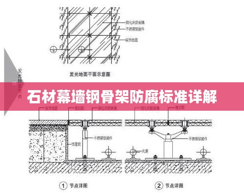 石材幕墙钢骨架防腐标准详解
