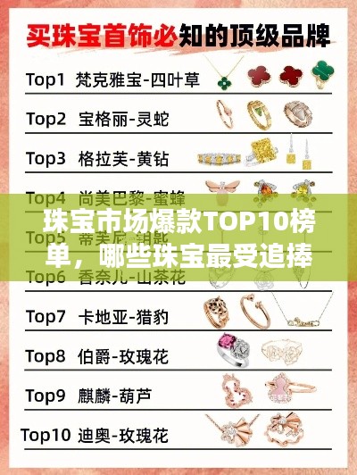 珠宝市场爆款TOP10榜单，哪些珠宝最受追捧？
