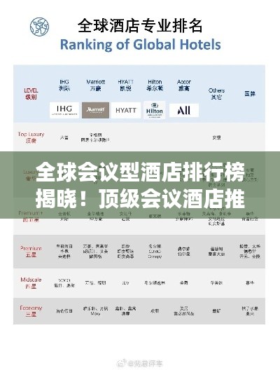 全球会议型酒店排行榜揭晓！顶级会议酒店推荐