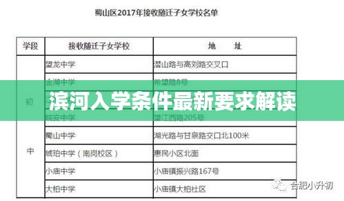 滨河入学条件最新要求解读