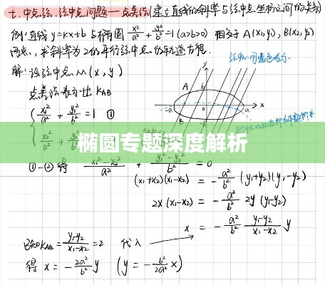 椭圆专题深度解析