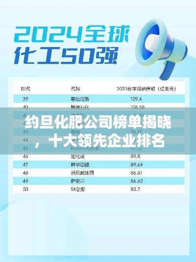 约旦化肥公司榜单揭晓，十大领先企业排名