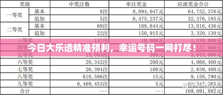 2025年5月28日 第2页