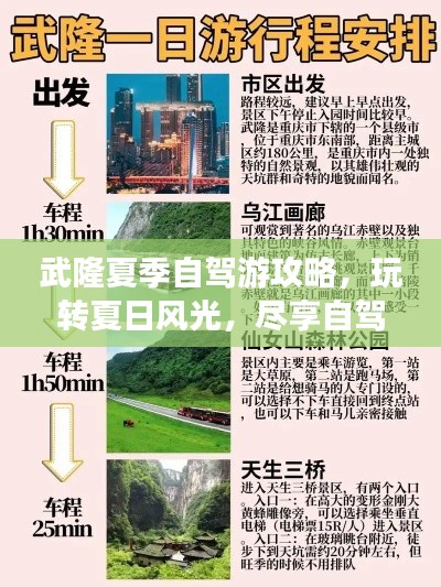 武隆夏季自驾游攻略，玩转夏日风光，尽享自驾乐趣！