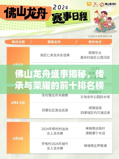 佛山龙舟盛事揭秘，传承与荣耀的前十排名榜单