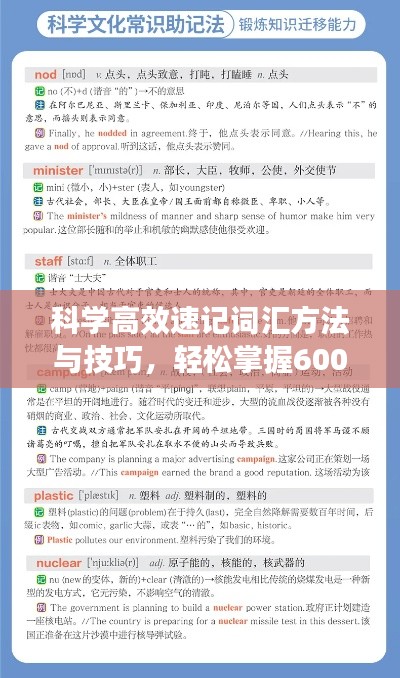 科学高效速记词汇方法与技巧，轻松掌握6000词汇！
