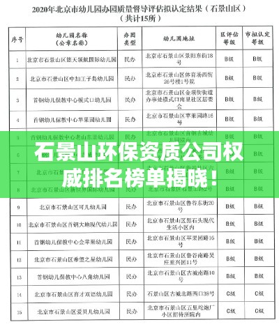 石景山环保资质公司权威排名榜单揭晓！