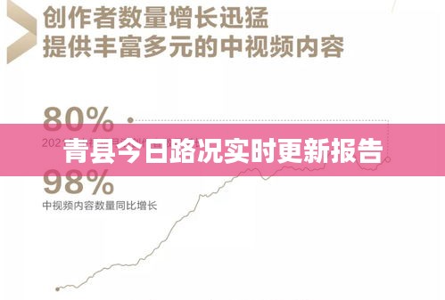 青县今日路况实时更新报告