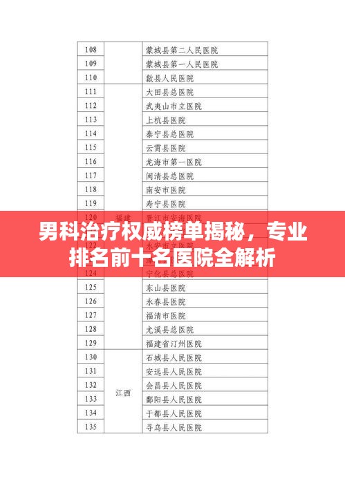 男科治疗权威榜单揭秘，专业排名前十名医院全解析