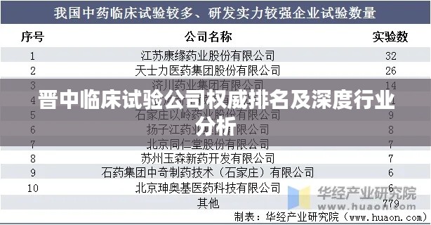 晋中临床试验公司权威排名及深度行业分析