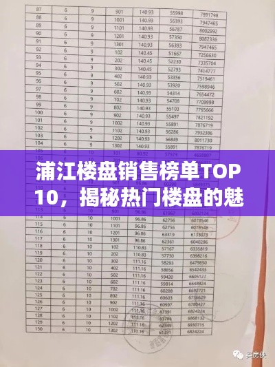 浦江楼盘销售榜单TOP10，揭秘热门楼盘的魅力与实力