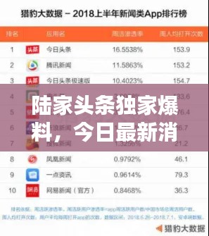 陆家头条独家爆料，今日最新消息汇总
