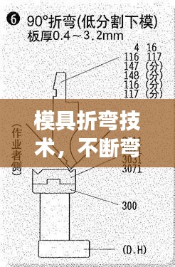 模具折弯技术，不断弯折的奥秘与操作要点解析