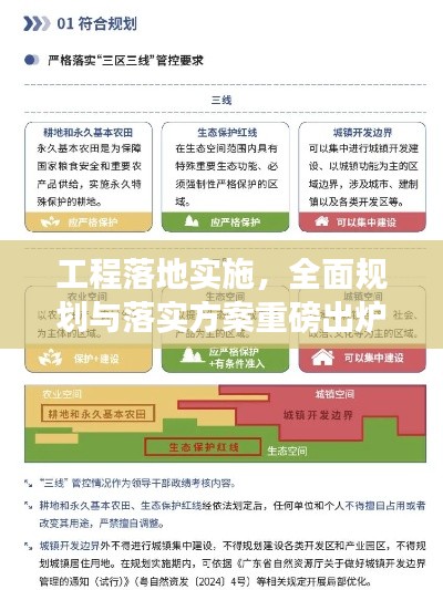 工程落地实施，全面规划与落实方案重磅出炉！