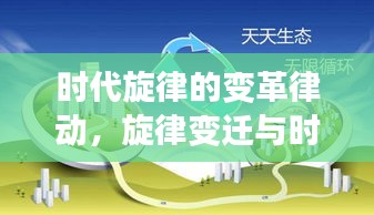 时代旋律的变革律动，旋律变迁与时代步伐同行
