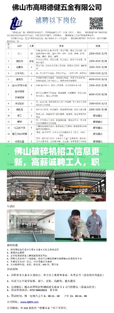 佛山破碎机招工信息更新，高薪诚聘工人，职位速览