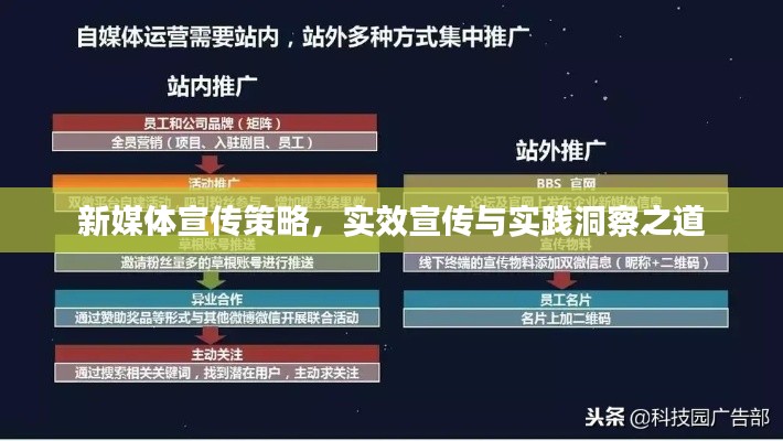 新媒体宣传策略，实效宣传与实践洞察之道