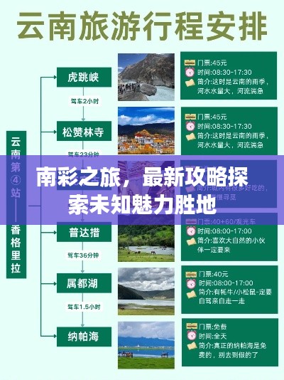 南彩之旅，最新攻略探索未知魅力胜地