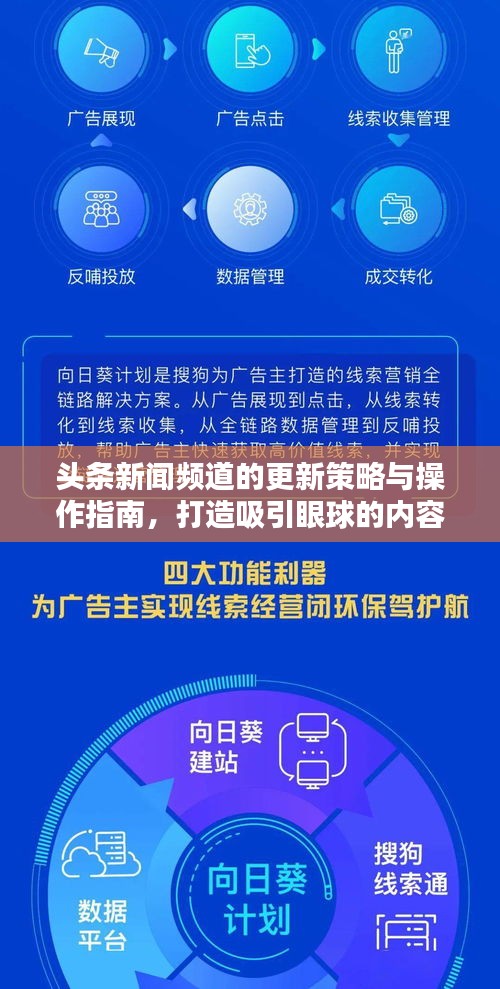 头条新闻频道的更新策略与操作指南，打造吸引眼球的内容标题