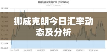 莺啼鸟啭