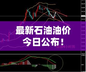 最新石油油价今日公布！