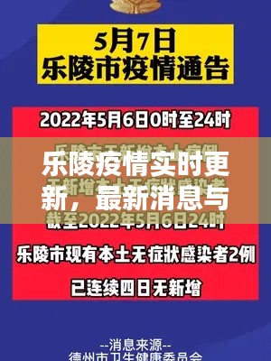 乐陵疫情实时更新，最新消息与动态