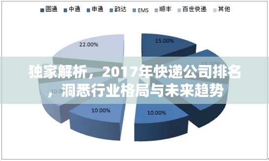 独家解析，2017年快递公司排名，洞悉行业格局与未来趋势