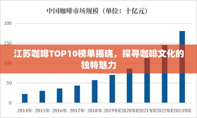 江苏咖啡TOP10榜单揭晓，探寻咖啡文化的独特魅力