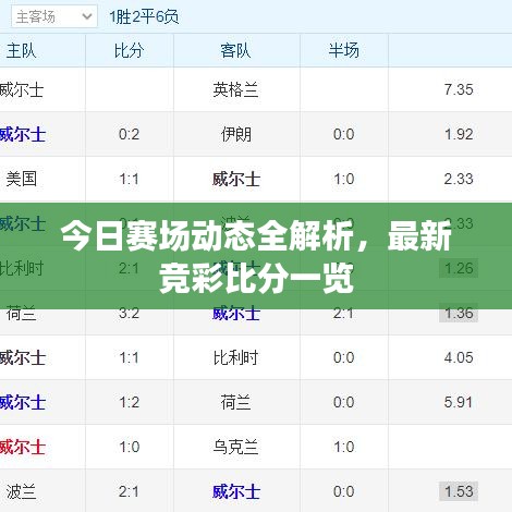今日赛场动态全解析，最新竞彩比分一览