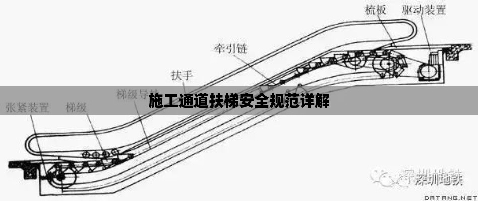 施工通道扶梯安全规范详解