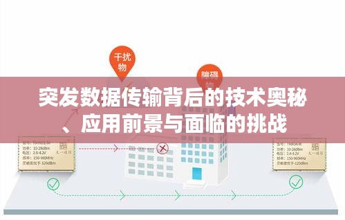 突发数据传输背后的技术奥秘、应用前景与面临的挑战