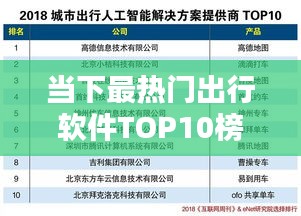 当下最热门出行软件TOP10榜单解析，出行工具排名及受欢迎程度揭秘