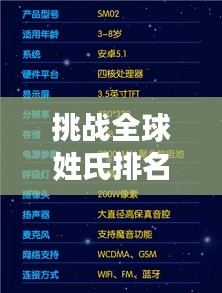 挑战全球姓氏排名榜单，探寻未知之最！