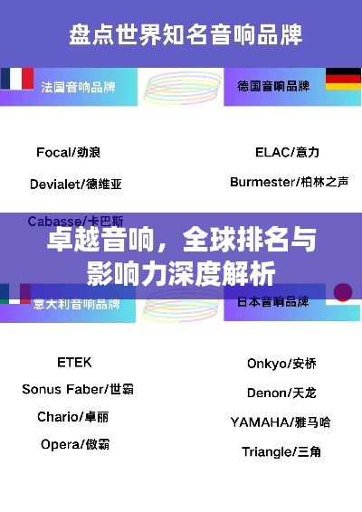卓越音响，全球排名与影响力深度解析
