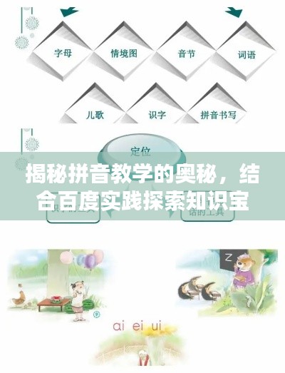 揭秘拼音教学的奥秘，结合百度实践探索知识宝库